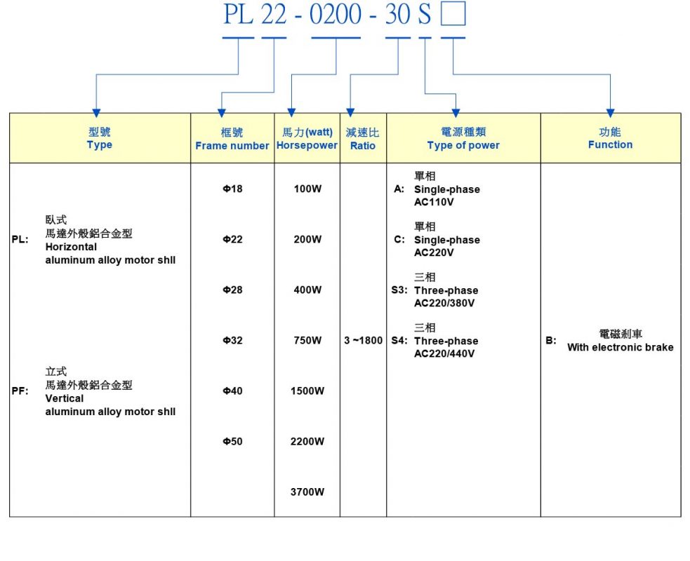 Tâm Anh Automation