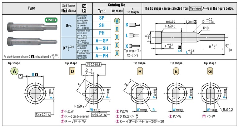 Tâm Anh Automation