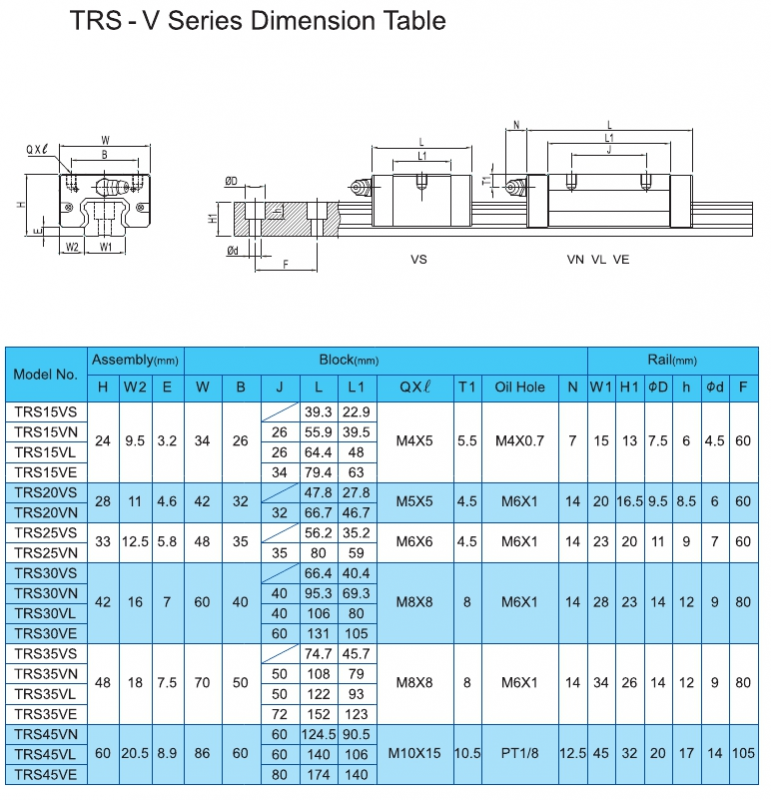 Tâm Anh Automation