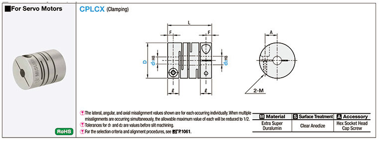 Tâm Anh Automation