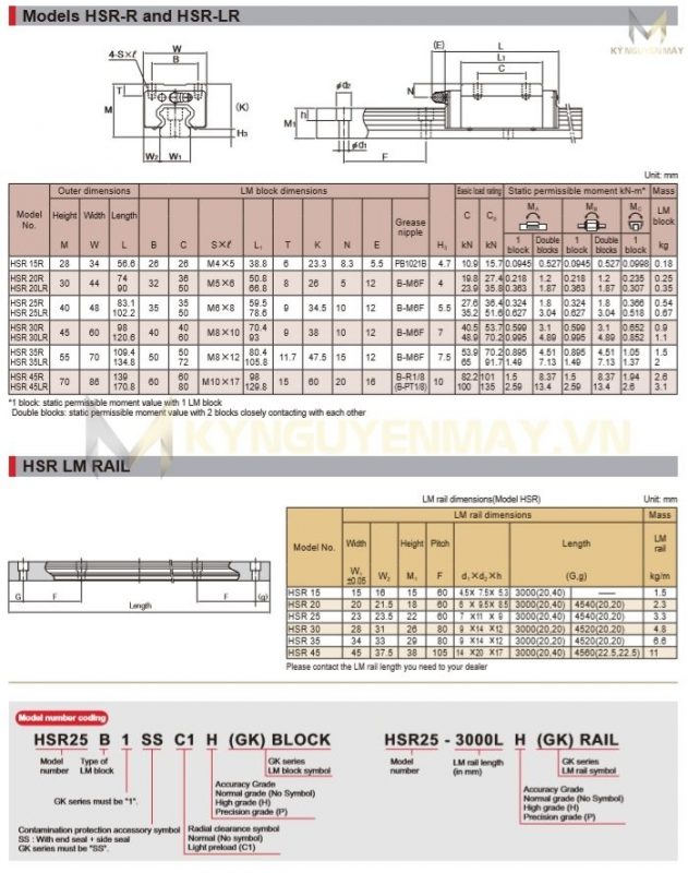 Tâm Anh Automation